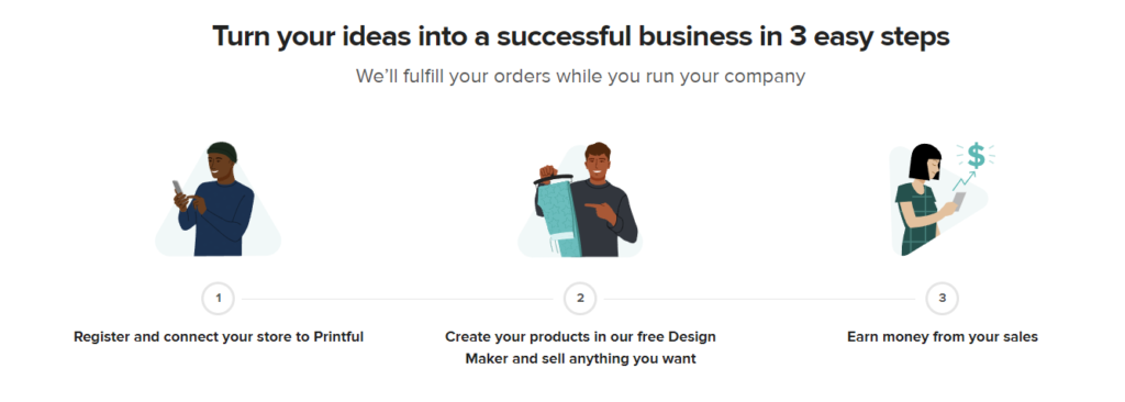 Printful: Your Gateway to Creative Commerce and Personalized Products